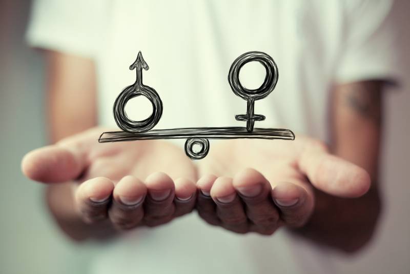 le droit des femmes en France